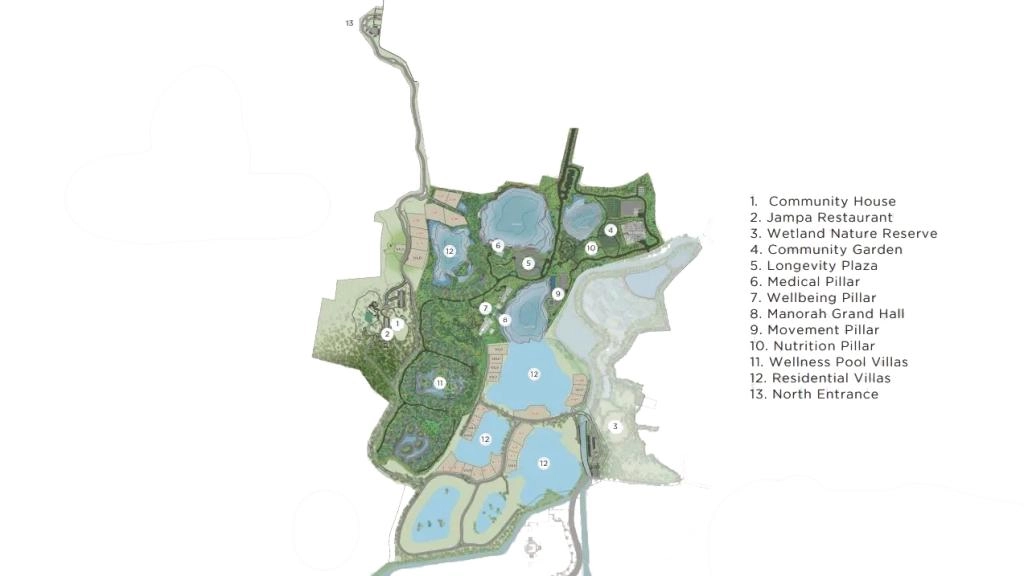 Master plan