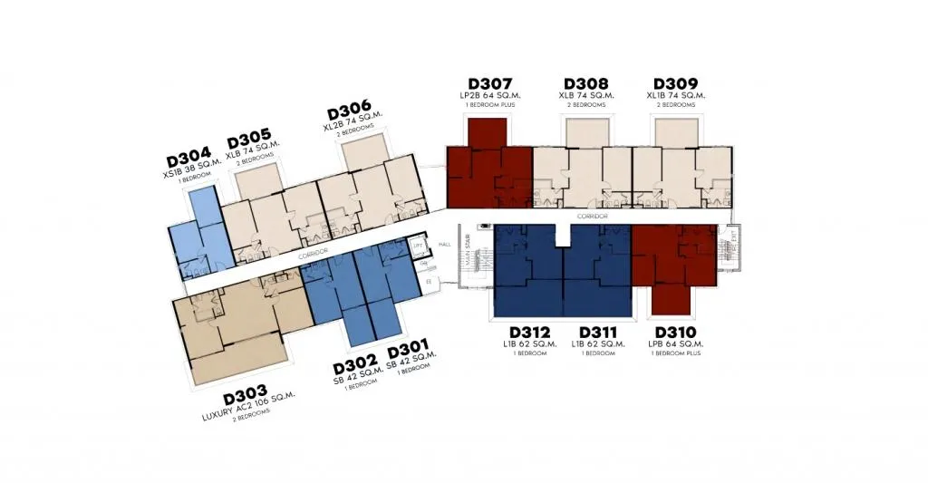 Master plan