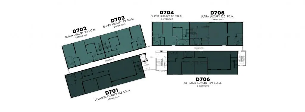 Master plan