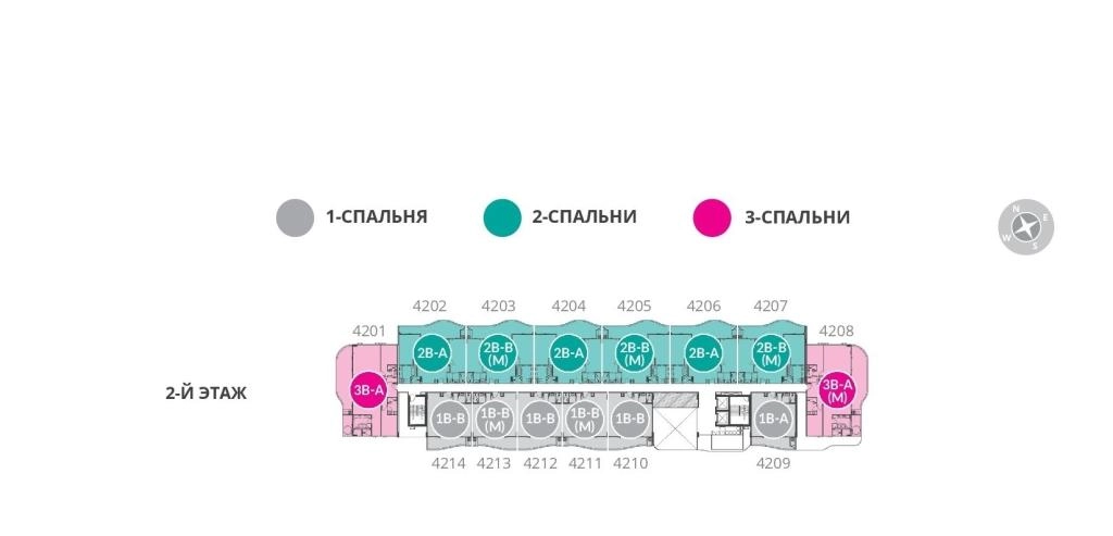 Master plan