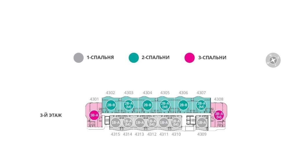 Master plan
