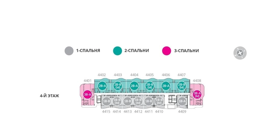 Master plan
