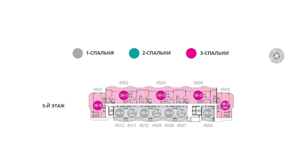 Master plan