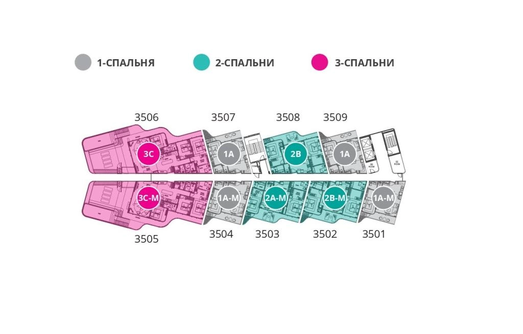 Master plan