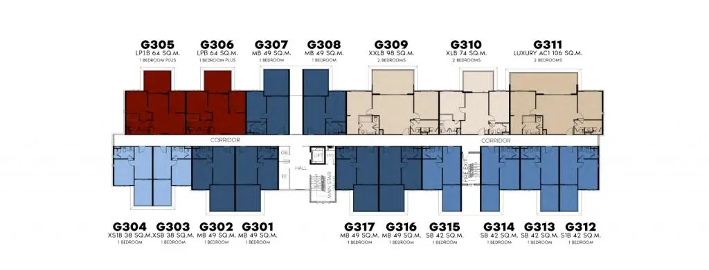 Master plan