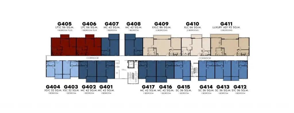 Master plan