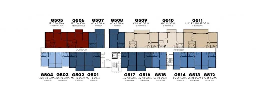 Master plan