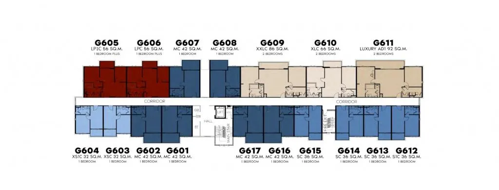 Master plan