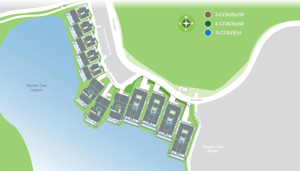 Master plan