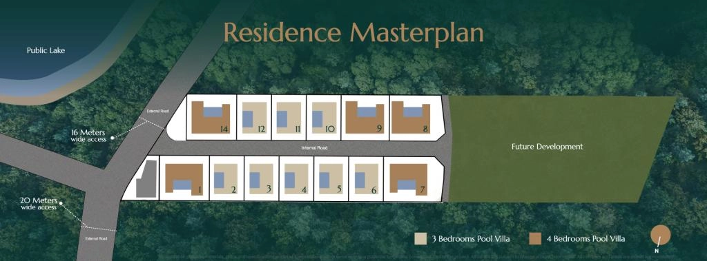 Master plan