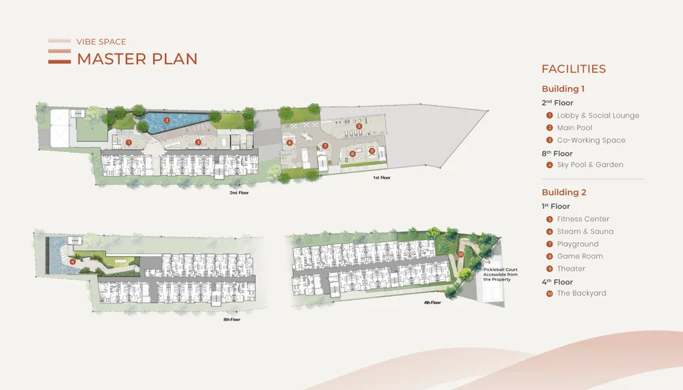 Master plan