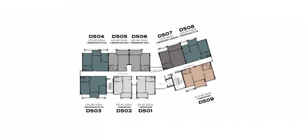 Master plan