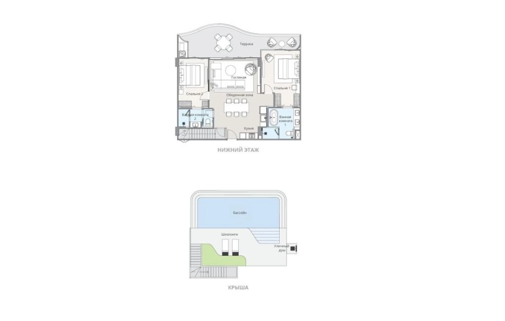 เพนท์เฮาส์ประเภท 2B-D