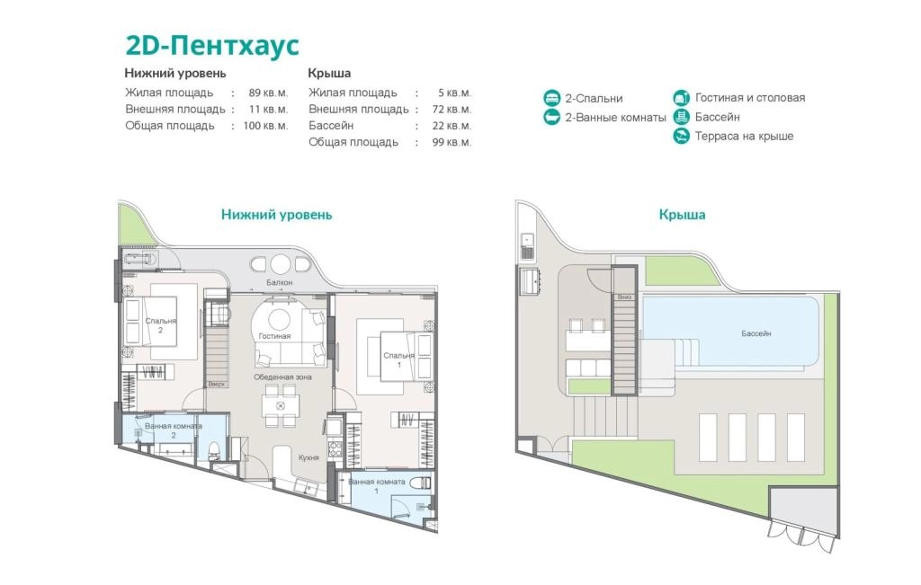 Двуспальный пентхаус
