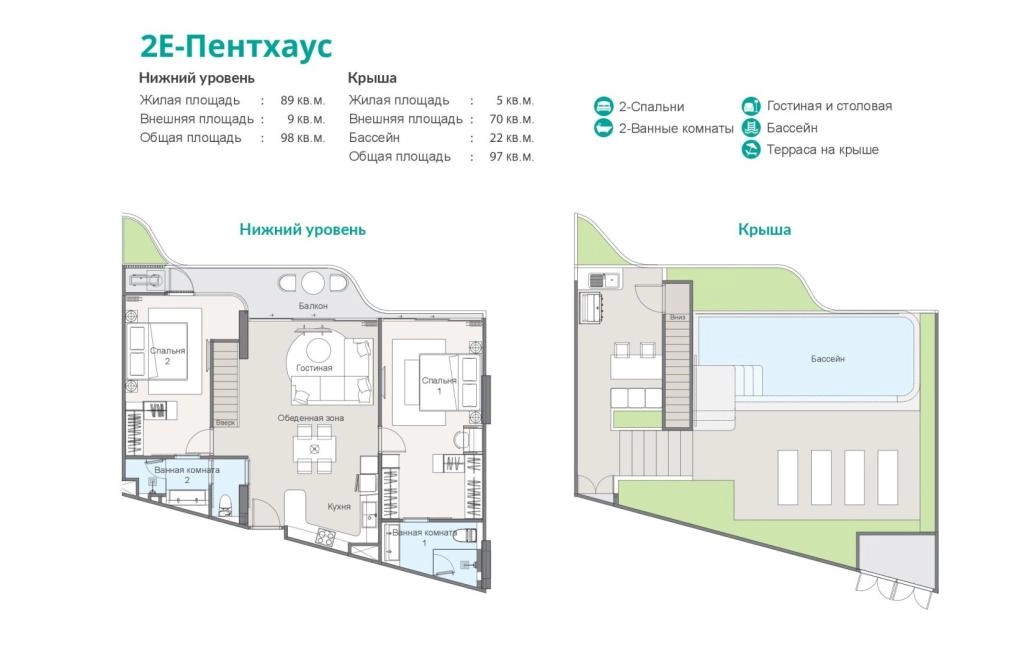 Двуспальный пентхаус
