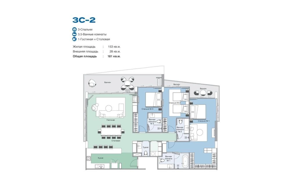 Drei-Zimmer-Apartment