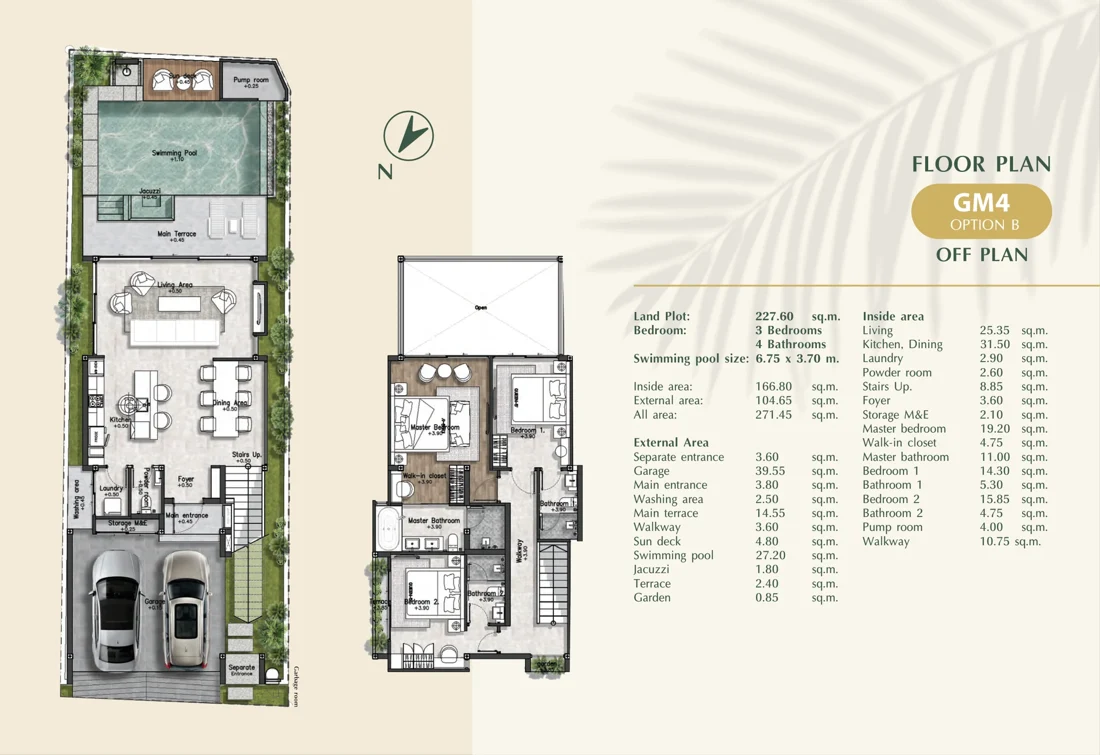 GM4 B · 3 bedrooms