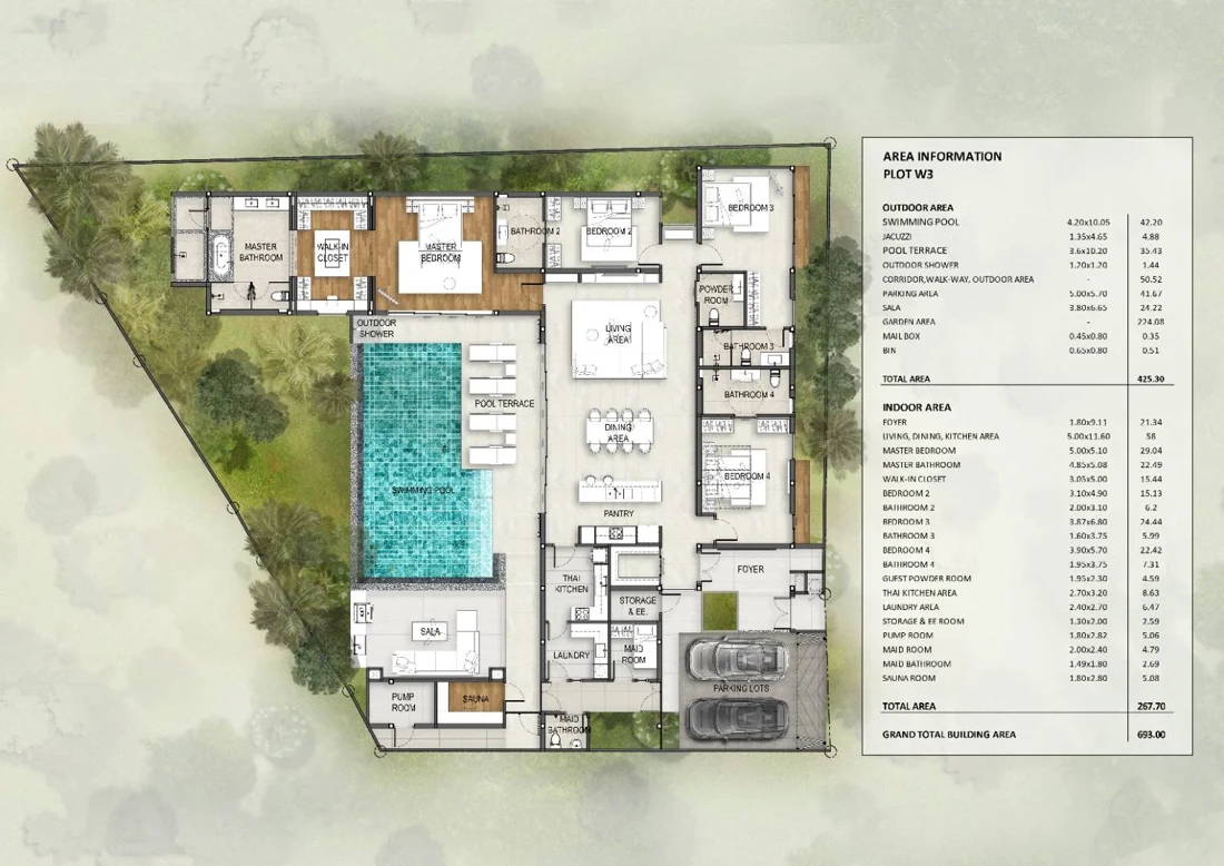 W3 · 4 bedrooms + additional room