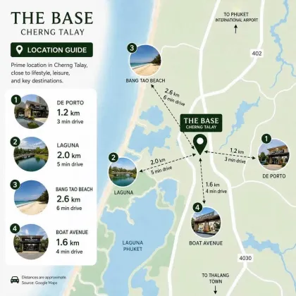 1 Bedroom Apartment for Rent at The Base Cherngtalay, Phuket