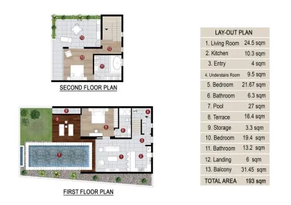 3-Bedroom Luxury Pool Villa for Rent in Cherngtalay, Phuket