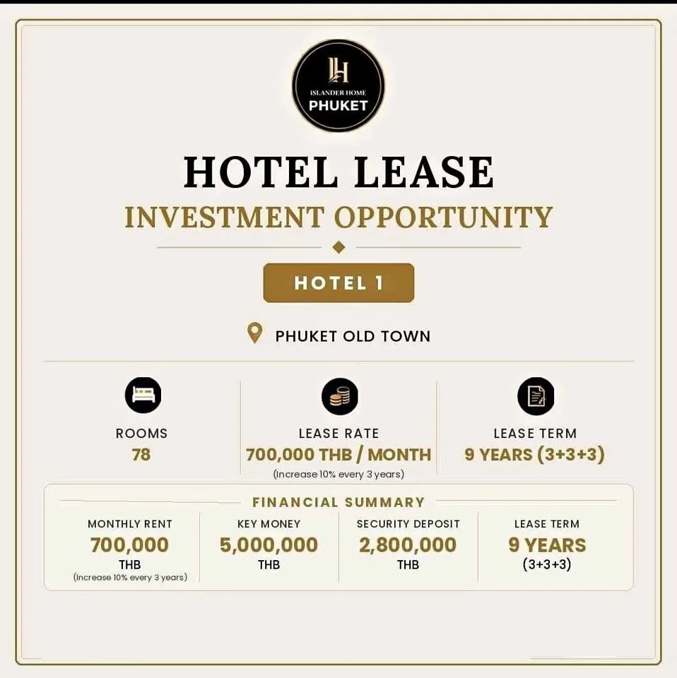 Hotel Lease Investment Opportunity in Phuket Old Town