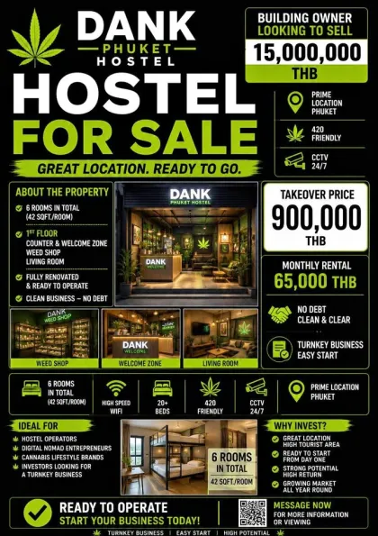 Casa Adosada de 6 Dormitorios y 7 Baños con Oportunidad de Negocio en Patong