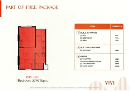 Appartement The Title ViVi Bang Tao A319 à vendre