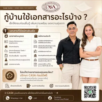 1-комнатная квартира в продаже в D CONDO CREEK, Кату, Пхукет
