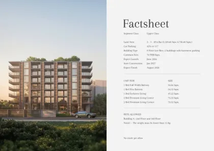 New 1-Bedroom Apartment Pre-Sale near Bang Tao Beach