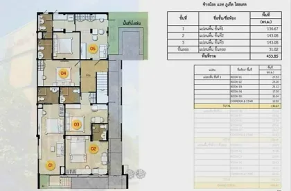 Urgent Sale: Fully Occupied 3-Story Hotel with 15 Rooms in Ratsada, Phuket
