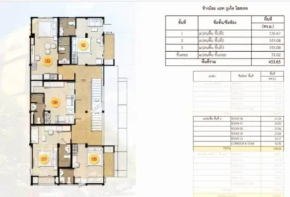 Urgent Sale: Fully Occupied 3-Story Hotel with 15 Rooms in Ratsada, Phuket
